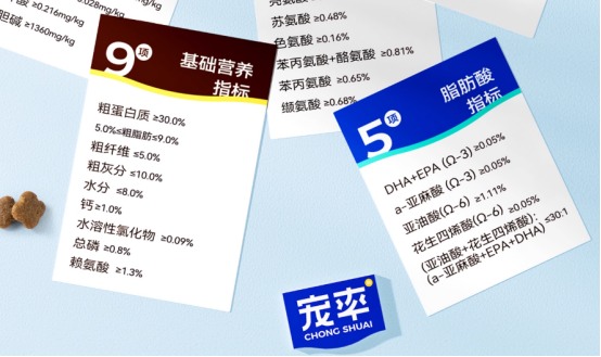 宠率低脂狗粮测评:5.8%真实低脂配方,适合肥胖狗狗控重 宠率低脂狗粮测评:5.8%真实低脂配方,适合肥胖狗狗控重