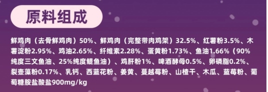 小愿叔叔699鱼油猫粮评测：十几元一斤的高性价比美毛猫粮