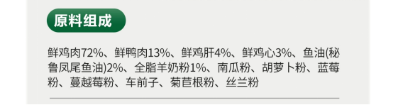 万迪诺烘焙猫粮评测:高蛋白95%动物原料适口性如何 万迪诺烘焙猫粮评测:高蛋白95%动物原料适口性如何