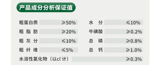 万迪诺烘焙猫粮评测:高蛋白95%动物原料适口性如何 万迪诺烘焙猫粮评测:高蛋白95%动物原料适口性如何