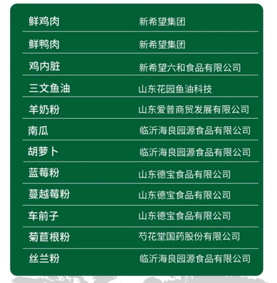 万迪诺烘焙猫粮评测:高蛋白95%动物原料适口性如何 万迪诺烘焙猫粮评测:高蛋白95%动物原料适口性如何
