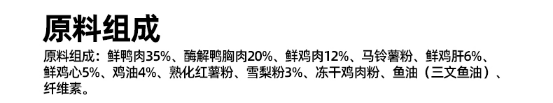 滋奇鸭肉梨烘焙猫粮评测:清热降火配方高性价比选择 滋奇鸭肉梨烘焙猫粮评测:清热降火配方高性价比选择
