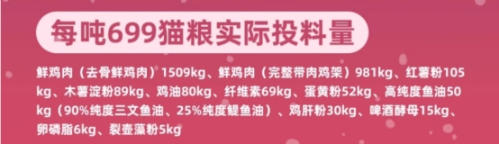 小愿叔叔699鱼油猫粮评测：十几元一斤的高性价比美毛猫粮