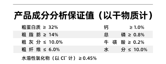 滋奇鸭肉梨烘焙猫粮评测:清热降火配方高性价比选择 滋奇鸭肉梨烘焙猫粮评测:清热降火配方高性价比选择