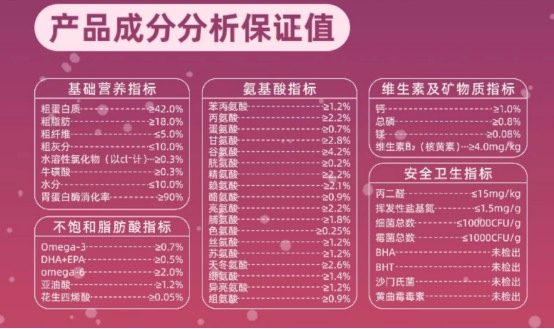 小愿叔叔699鱼油猫粮评测：十几元一斤的高性价比美毛猫粮