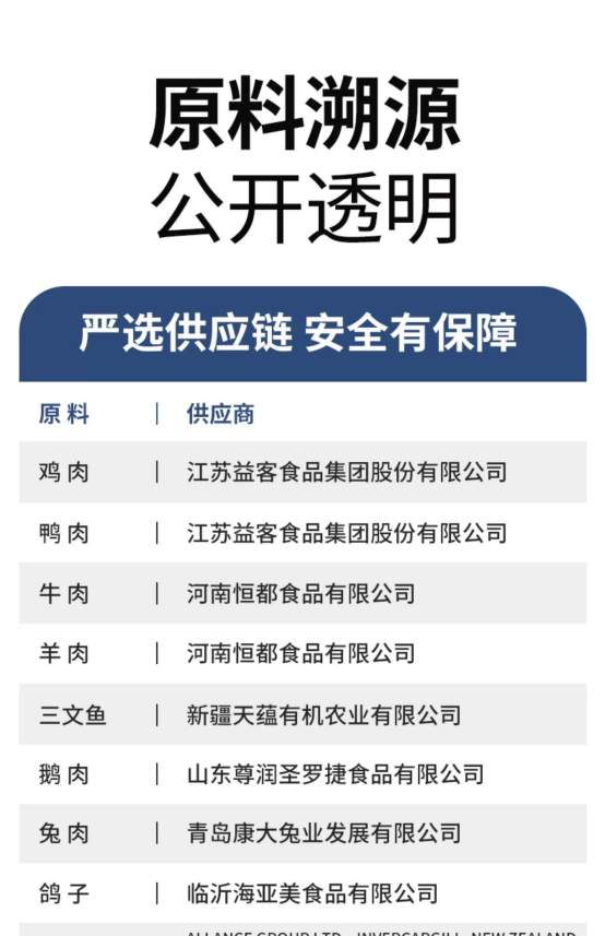 伯纳天纯生时力猫粮测评 高蛋白低脂肪配方面向瘦弱猫咪