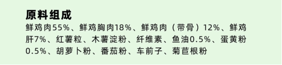 纯誉低温烘焙猫粮测评:高肉低敏配方优缺点分析 纯誉低温烘焙猫粮测评:高肉低敏配方优缺点分析