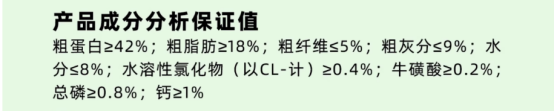 纯誉低温烘焙猫粮测评:高肉低敏配方优缺点分析 纯誉低温烘焙猫粮测评:高肉低敏配方优缺点分析