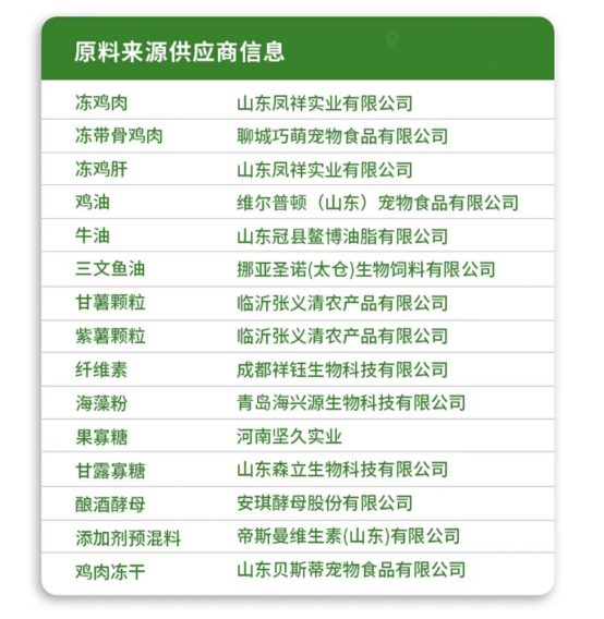 酥醒冻干双拼猫粮评测:低价位高性价比选择指南 酥醒冻干双拼猫粮评测:低价位高性价比选择指南