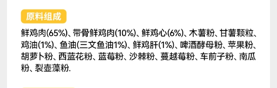 猫所烘焙猫粮pro测评:单一肉源无谷配方性价比分析 猫所烘焙猫粮pro测评:单一肉源无谷配方性价比分析