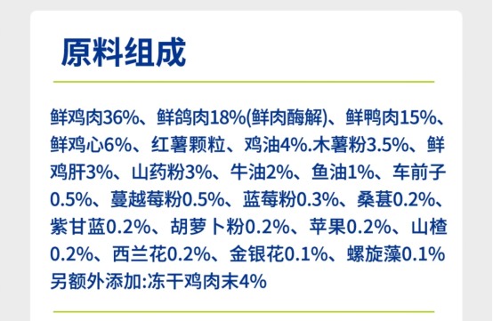 喵铮铮鸽老大猫粮测评:高肉含量冻干猫粮性价比分析 喵铮铮鸽老大猫粮测评:高肉含量冻干猫粮性价比分析