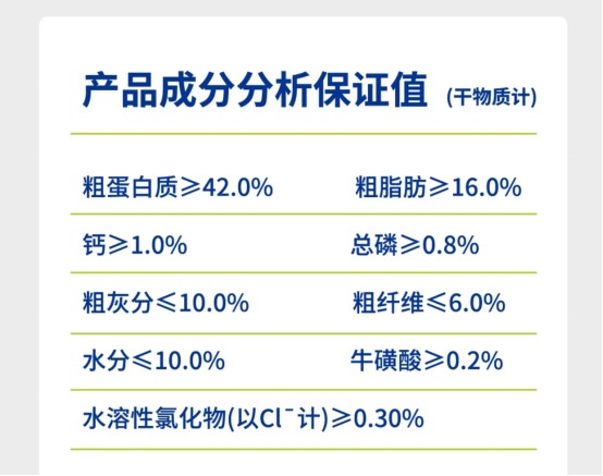 喵铮铮鸽老大猫粮测评:高肉含量冻干猫粮性价比分析 喵铮铮鸽老大猫粮测评:高肉含量冻干猫粮性价比分析