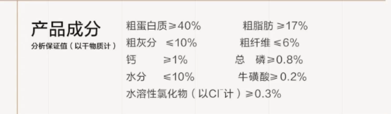 卫仕LA20猫粮深度测评 高蛋白无谷配方优缺点全面解析 卫仕LA20猫粮深度测评 高蛋白无谷配方优缺点全面解析