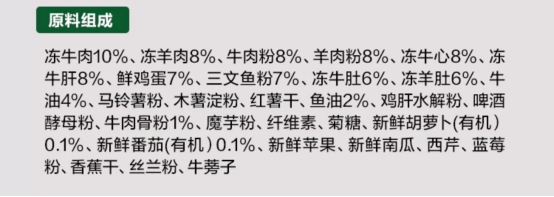 网易天成红肉盛宴猫粮评测:高动物性原料但维生素A风险需关注 网易天成红肉盛宴猫粮评测:高动物性原料但维生素A风险需关注