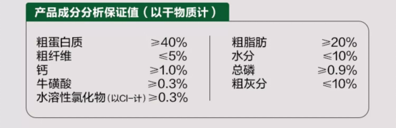 网易天成红肉盛宴猫粮评测:高动物性原料但维生素A风险需关注 网易天成红肉盛宴猫粮评测:高动物性原料但维生素A风险需关注