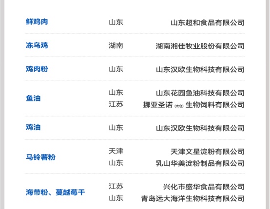 性价比猫粮推荐：宠率W42乌鸡猫粮全面测评分析