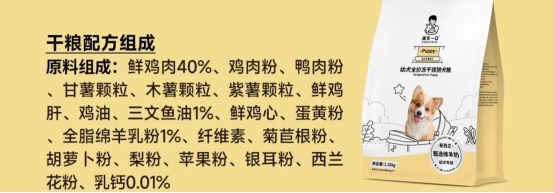 诚实一口Puppy幼犬粮评测:羊奶粉配方营养均衡适口性佳 诚实一口Puppy幼犬粮评测:羊奶粉配方营养均衡适口性佳