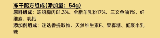 诚实一口Puppy幼犬粮评测:羊奶粉配方营养均衡适口性佳 诚实一口Puppy幼犬粮评测:羊奶粉配方营养均衡适口性佳