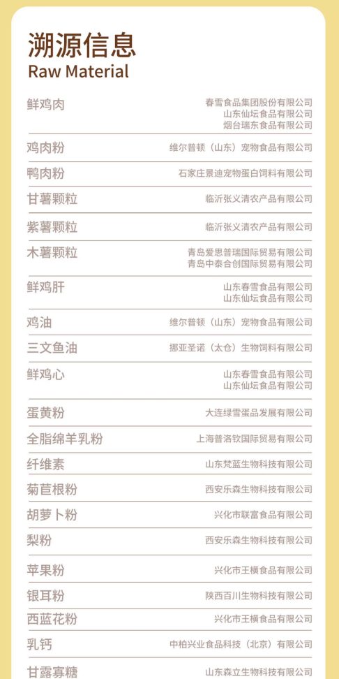 诚实一口Puppy幼犬粮评测:羊奶粉配方营养均衡适口性佳 诚实一口Puppy幼犬粮评测:羊奶粉配方营养均衡适口性佳