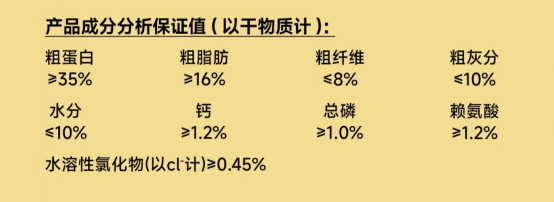 诚实一口Puppy幼犬粮评测:羊奶粉配方营养均衡适口性佳 诚实一口Puppy幼犬粮评测:羊奶粉配方营养均衡适口性佳