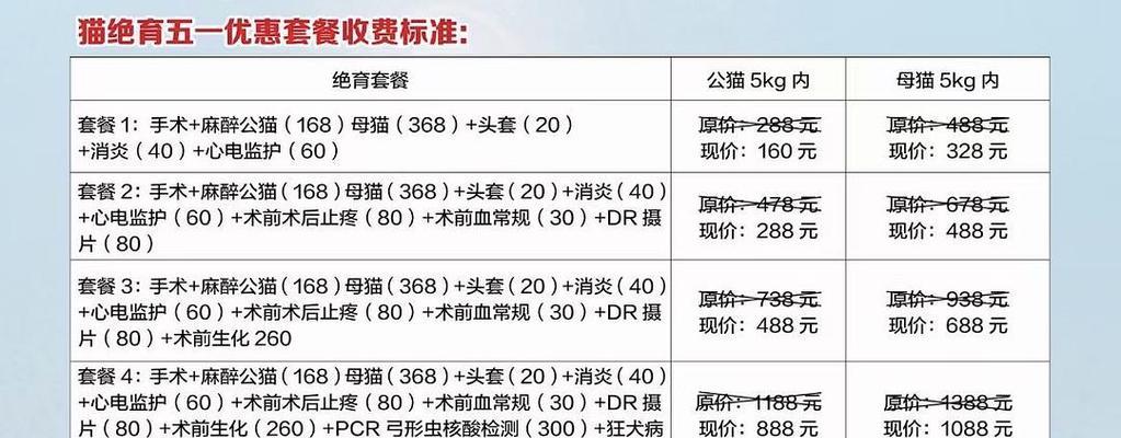 公猫绝育手术费用及注意事项全攻略｜宠物健康必备