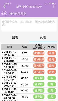 大狗月经周期全解析：从特征到健康管理，养狗必读