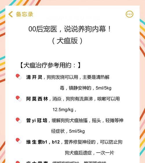 犬瘟中药治疗全攻略：15种有效方剂与用药指南