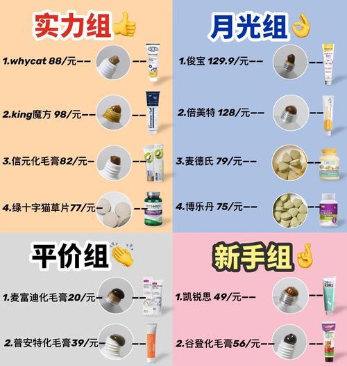 猫消化健康与化毛膏食用频率全攻略 猫消化健康与化毛膏食用频率全攻略