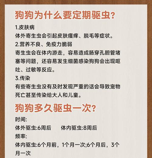皮肤病狗狗能否安全驱虫?科学指南解析 皮肤病狗狗能否安全驱虫?科学指南解析