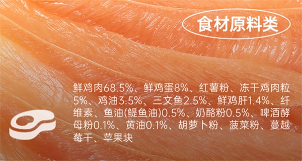 低温烘焙猫粮全方位测评：高蛋白低淀粉配方与美毛护肠功效深度解析