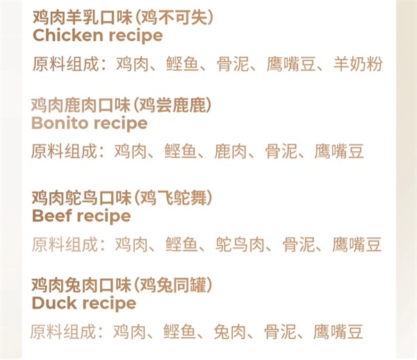 猫主食罐深度测评：高营养与争议成分解析，教你如何科学喂食