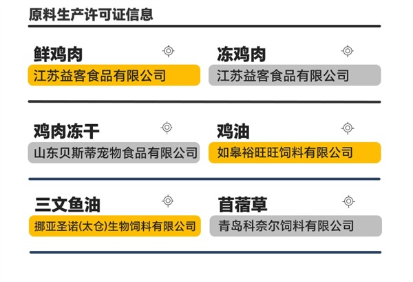 高性价比鲜肉猫粮深度测评:单一肉源易消化,适口性表现出色 高性价比鲜肉猫粮深度测评:单一肉源易消化,适口性表现出色