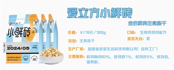 纯肉配方主食冻干深度测评：如何挑选高蛋白低敏猫粮