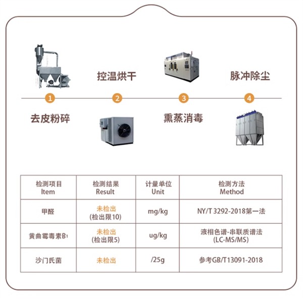 苹果木混合猫砂深度测评：结团除臭与粉尘粘底真实表现