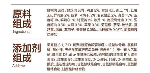 鸭肉梨烘焙犬粮测评:高蛋白营养解析与适用犬种指南 鸭肉梨烘焙犬粮测评:高蛋白营养解析与适用犬种指南