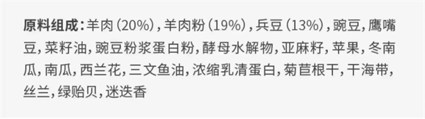 进口低脂狗粮测评:原料配方与营养数据深度解析 进口低脂狗粮测评:原料配方与营养数据深度解析