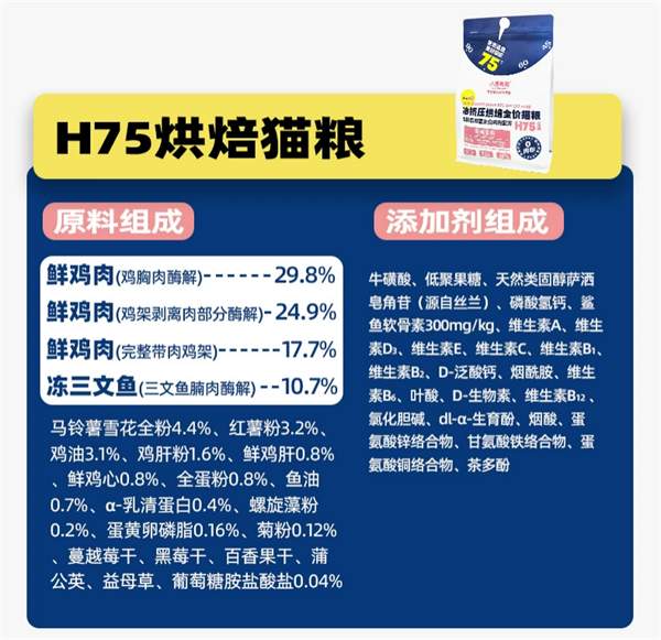 冷压烘焙猫粮深度测评:高蛋白低敏配方如何呵护猫咪健康 冷压烘焙猫粮深度测评:高蛋白低敏配方如何呵护猫咪健康