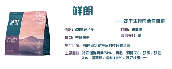 主食冻干挑选指南:高营养低敏配方实测分析 主食冻干挑选指南:高营养低敏配方实测分析