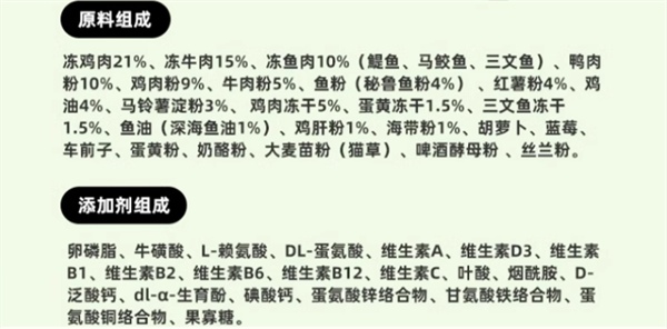 无谷冻干猫粮深度测评:高蛋白配方是否真能帮助猫咪增重长肉? 无谷冻干猫粮深度测评:高蛋白配方是否真能帮助猫咪增重长肉?