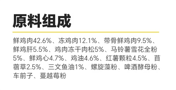高性价比鲜肉猫粮深度测评:单一肉源易消化,适口性表现出色 高性价比鲜肉猫粮深度测评:单一肉源易消化,适口性表现出色