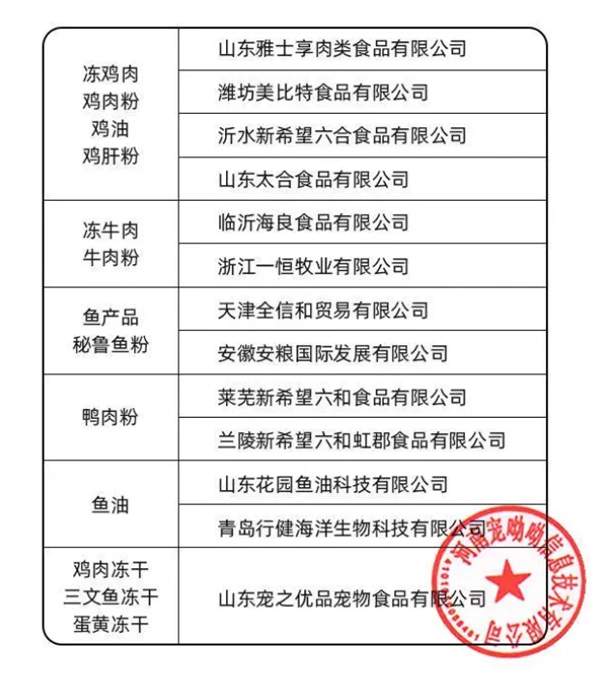 无谷冻干猫粮深度测评:高蛋白配方是否真能帮助猫咪增重长肉? 无谷冻干猫粮深度测评:高蛋白配方是否真能帮助猫咪增重长肉?