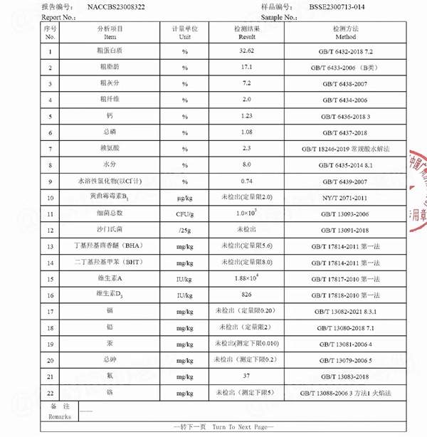 益生菌狗粮深度测评：成分解析与真实喂食体验分享