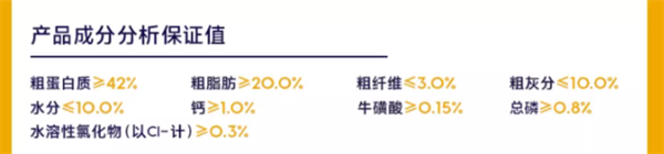 美版猫粮深度测评：成分对比、适口性及肠胃呵护效果全解析