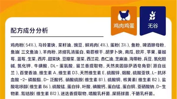 美版猫粮深度测评：成分对比、适口性及肠胃呵护效果全解析