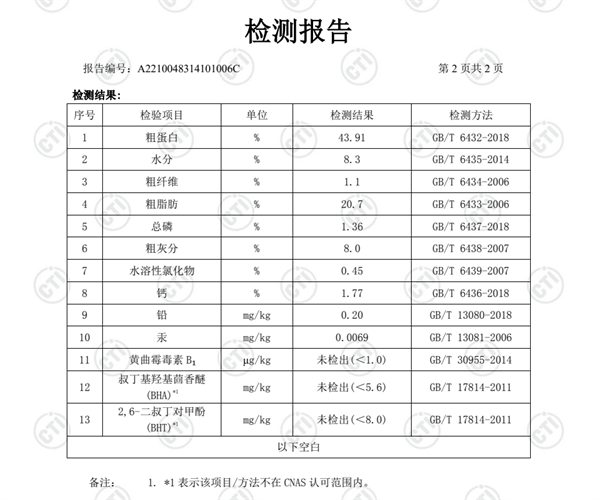 美版猫粮深度测评：成分对比、适口性及肠胃呵护效果全解析