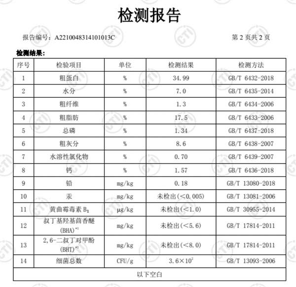 全价全阶段猫粮优缺点深度测评:选购建议与注意事项 全价全阶段猫粮优缺点深度测评:选购建议与注意事项