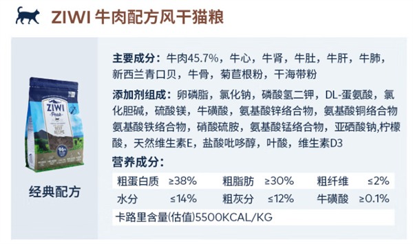 风干牛肉猫粮深度测评：高蛋白高脂肪适合哪些猫？