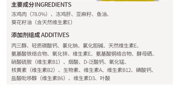 风干鸡肉狗粮深度测评：高蛋白低敏，但脂肪含量需警惕