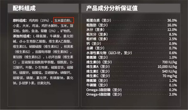 成年猫粮深度测评：原料解析、营养实测与性价比全揭秘