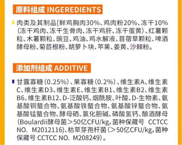 冻干夹心狗粮深度测评:成分安全可靠,营养达标,性价比突出 冻干夹心狗粮深度测评:成分安全可靠,营养达标,性价比突出